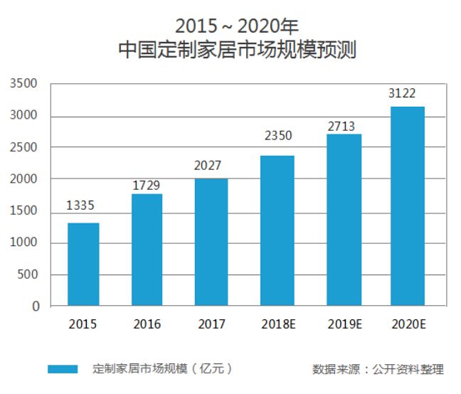 QQ截图20190403143450
