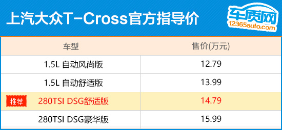 上汽大众T-Cross购车指南 推荐280TSI舒适版