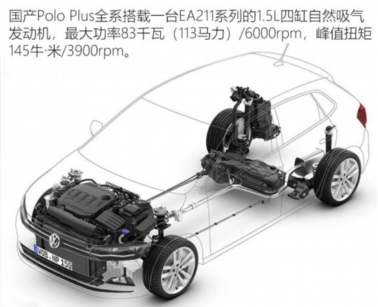 推荐炫彩科技版 全新Polo Plus购车手册