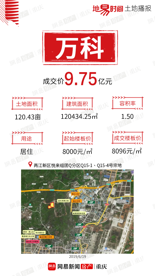 房产“猪事”要闻丨6月15日-6月21日新闻集锦