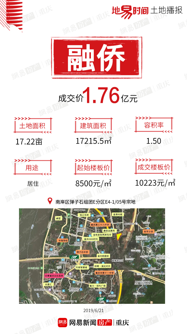 房产“猪事”要闻丨6月15日-6月21日新闻集锦