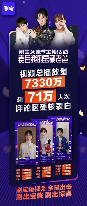 刷宝发力内容：3条明星短视频播放量7330万