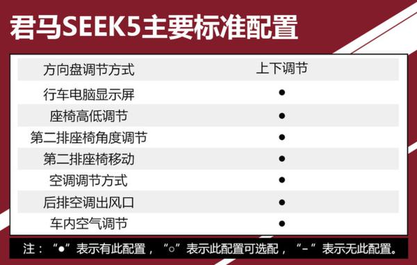 网通社汽车