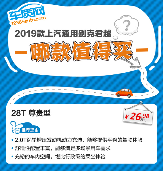 推荐28T尊贵型 2019款别克君越购车指南