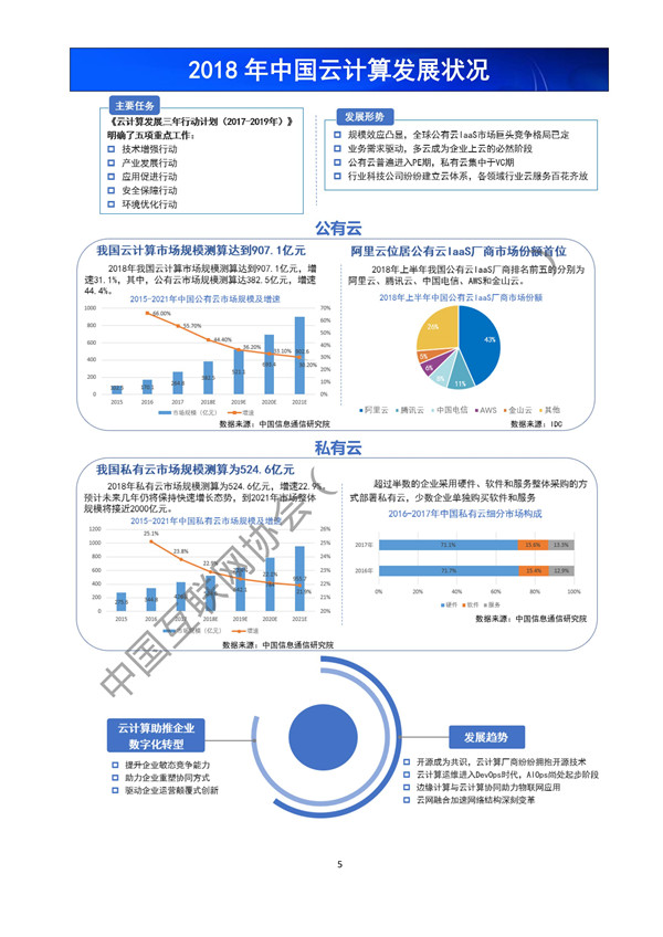 《中国互联网发展报告(2019)》发布