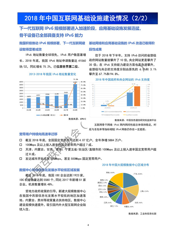 《中国互联网发展报告(2019)》发布