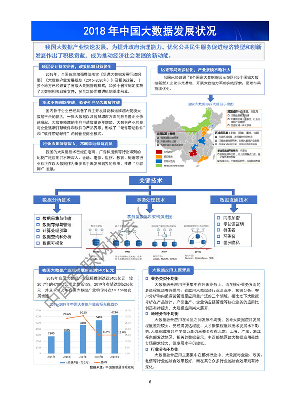 《中国互联网发展报告(2019)》发布