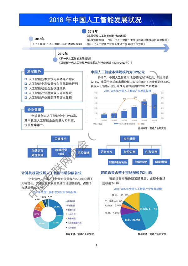 《中国互联网发展报告(2019)》发布