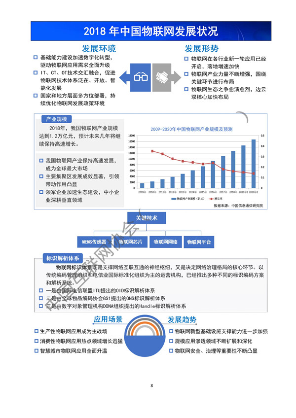 《中国互联网发展报告(2019)》发布