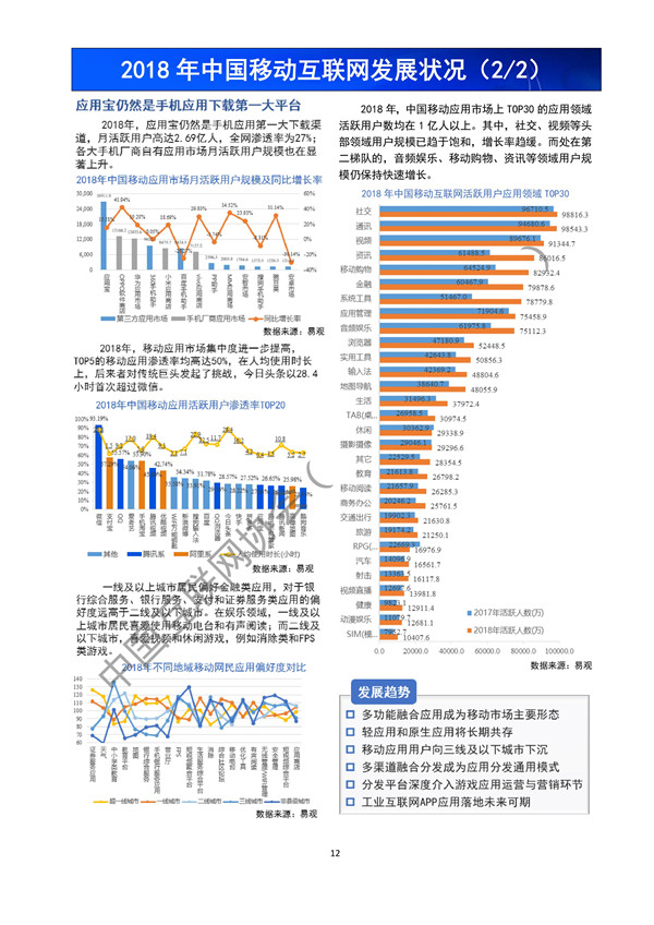 《中国互联网发展报告(2019)》发布