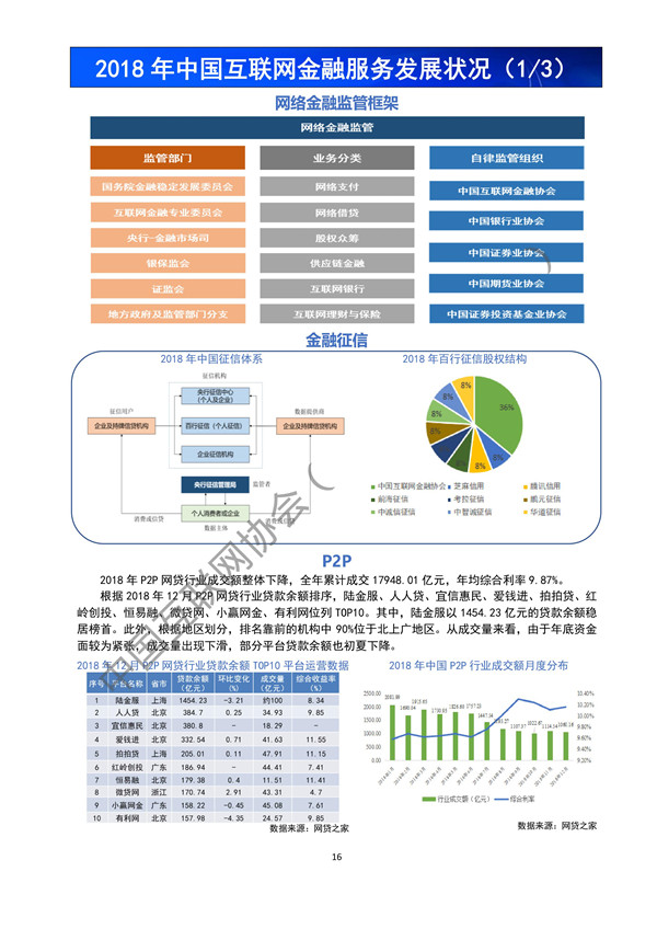 《中国互联网发展报告(2019)》发布