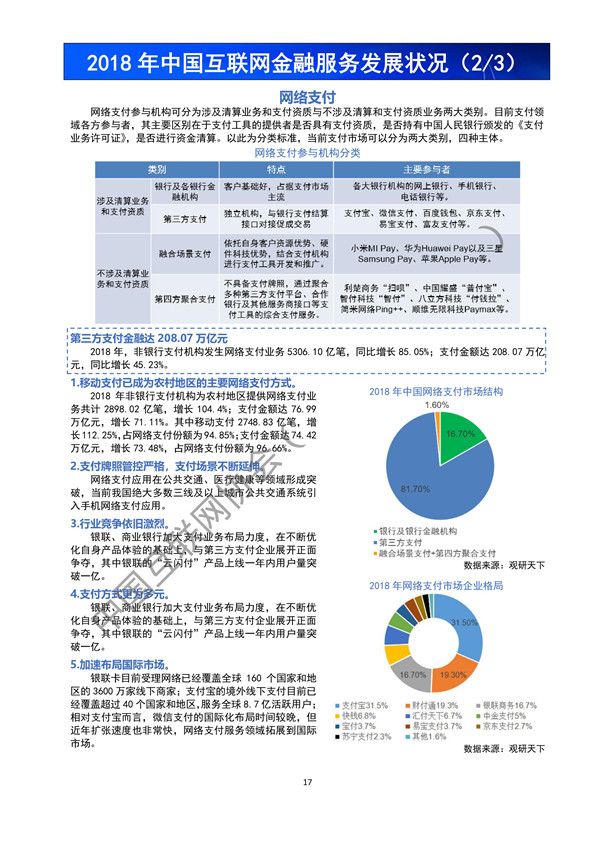 《中国互联网发展报告(2019)》发布