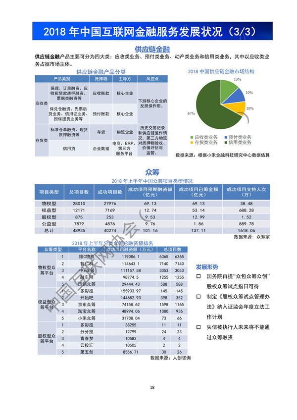 《中国互联网发展报告(2019)》发布