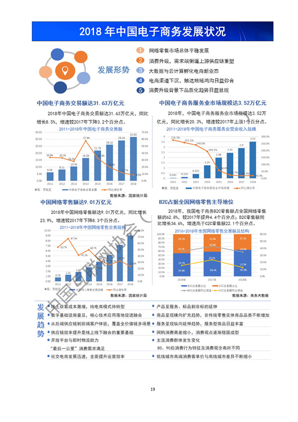 《中国互联网发展报告(2019)》发布