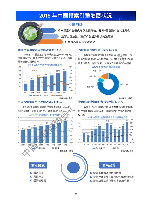 《中国互联网发展报告(2019)》发布