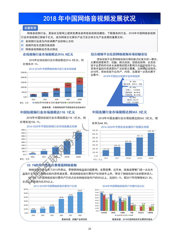 《中国互联网发展报告(2019)》发布