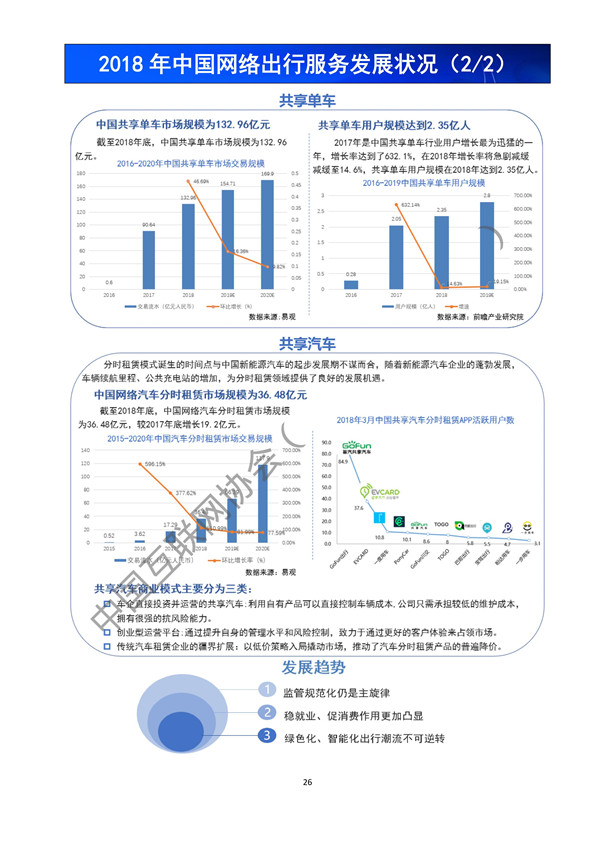 《中国互联网发展报告(2019)》发布