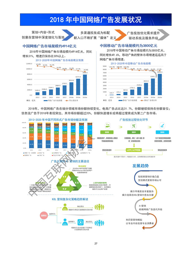 《中国互联网发展报告(2019)》发布