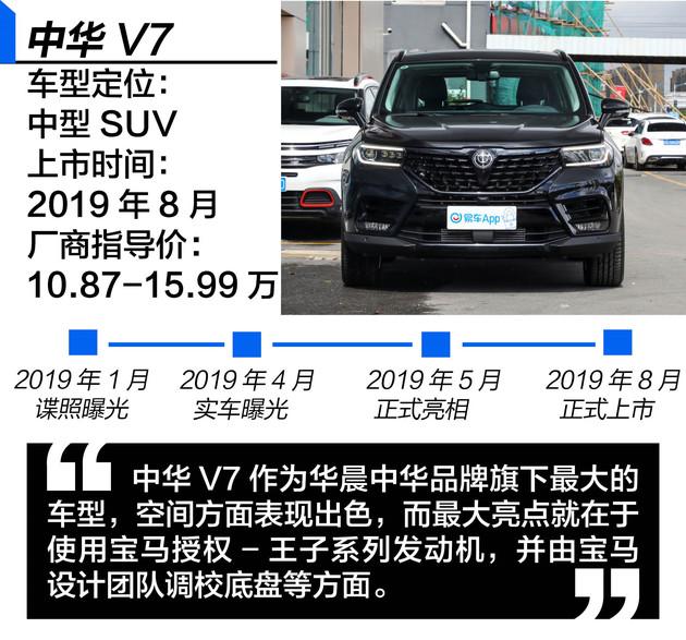 【图文】运动版顶配 价格不贵还挺酷 中华V7购车