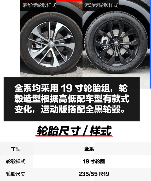 【图文】运动版顶配 价格不贵还挺酷 中华V7购车