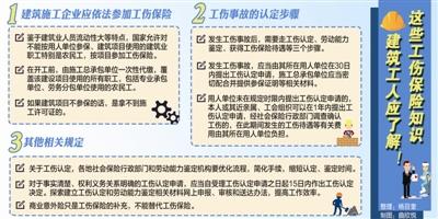 有了工伤保险，一些工地为何还给工人买意外险