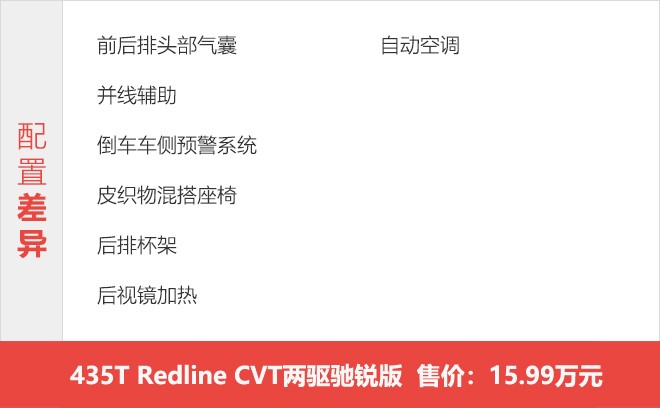 推荐Redline顶配/RS低配车型 雪佛兰创界购车手册