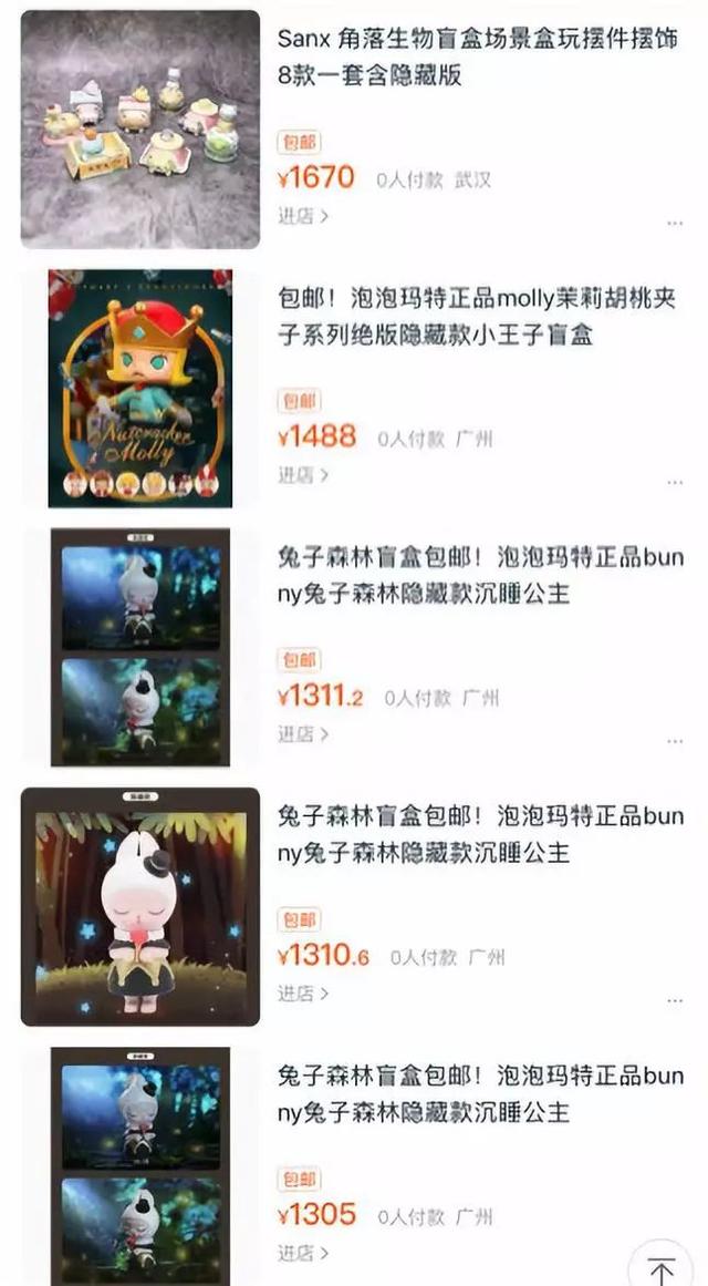 最高可赚39倍！比“炒鞋”更疯狂的“炒盲盒”来了，背后公司挂牌仅2年就退市