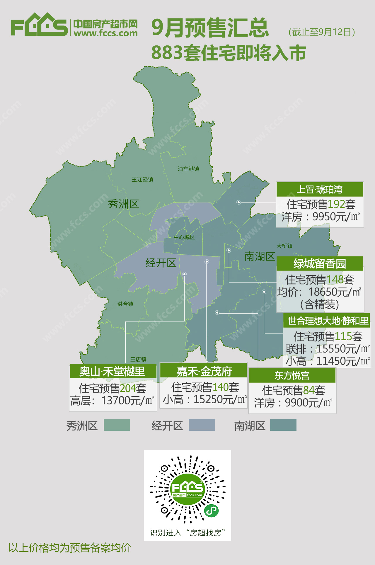 305套 成交持续低迷！房贷新政临近 未来房贷利率