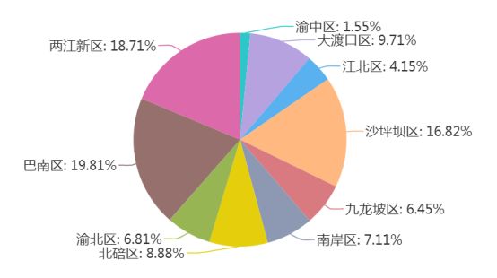 房产“猪事”要闻丨6月29日-7月5日新闻集锦