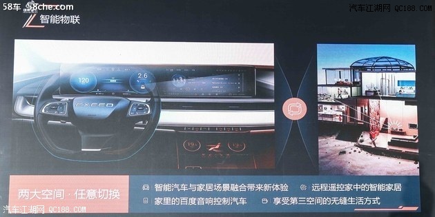 智能科技方面“豪华” 试驾体验星途LX