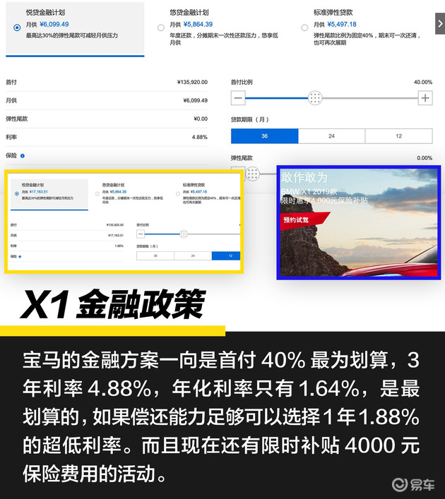 空间碾压对手 还没上市就优惠4万? 宝马X1单车导