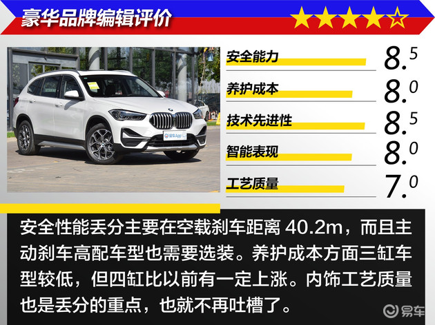 空间碾压对手 还没上市就优惠4万? 宝马X1单车导