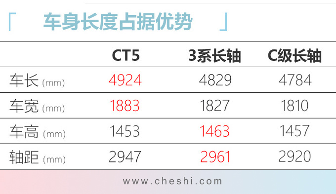 四季度别错过这10款豪华车 宝马SUV 26万就能买