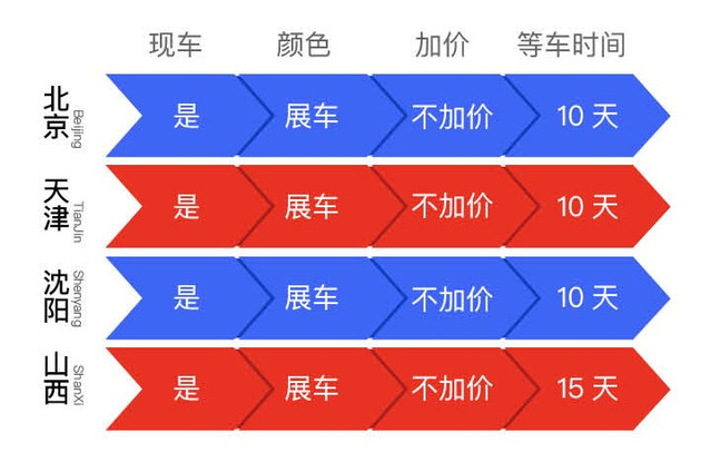 【图文】推荐智尊PRO版 动力安全两手抓/吉利博越