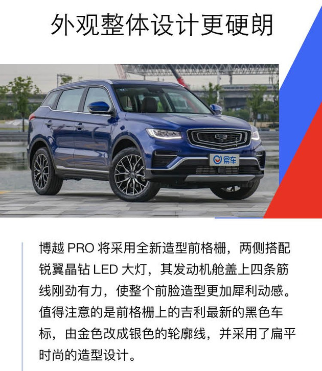 【图文】推荐智尊PRO版 动力安全两手抓/吉利博越
