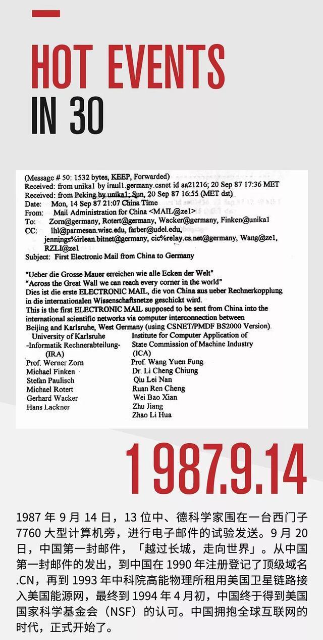 一张图看懂中国互联网商业史：1995
