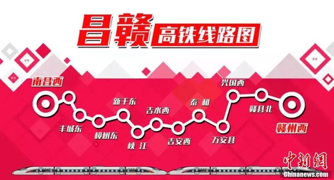 走！坐上这趟高铁，不仅能欣赏风景，还能看到