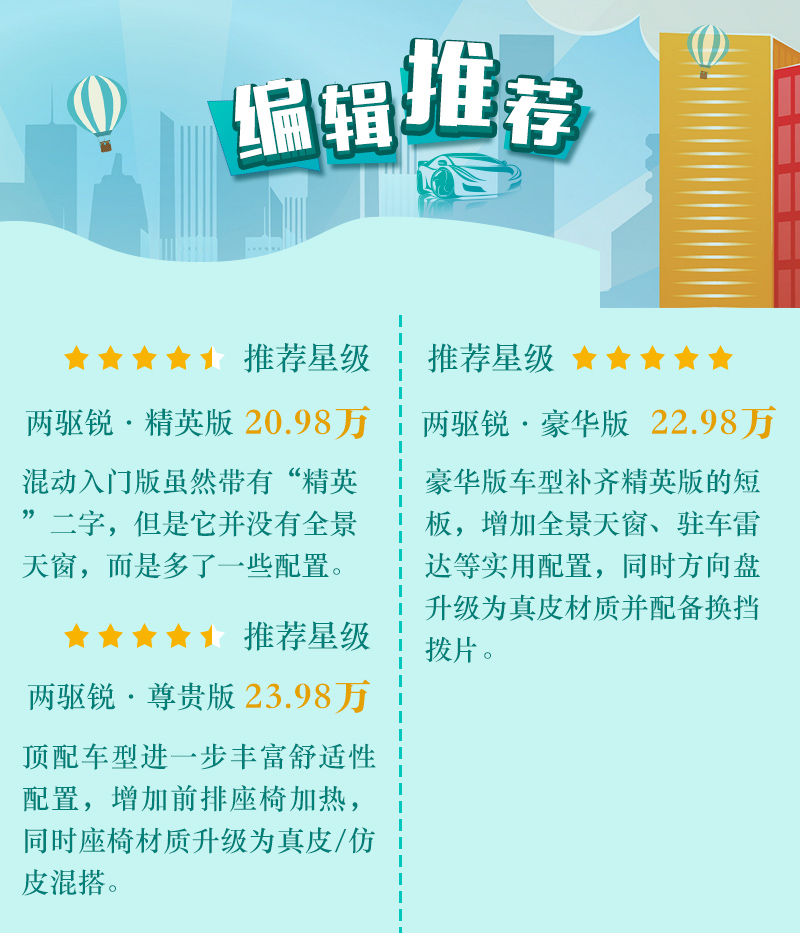 两种动力/两种驱动方式 广汽本田皓影购车手册