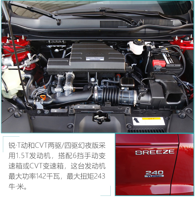 两种动力/两种驱动方式 广汽本田皓影购车手册