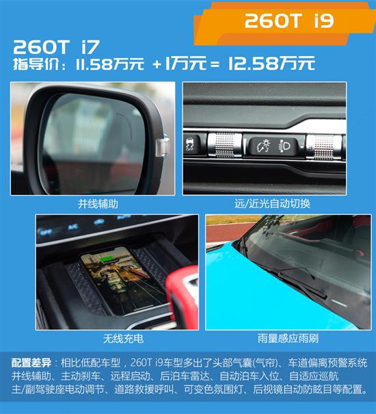 吉利ICON购车手册 推荐购买260T i9车型