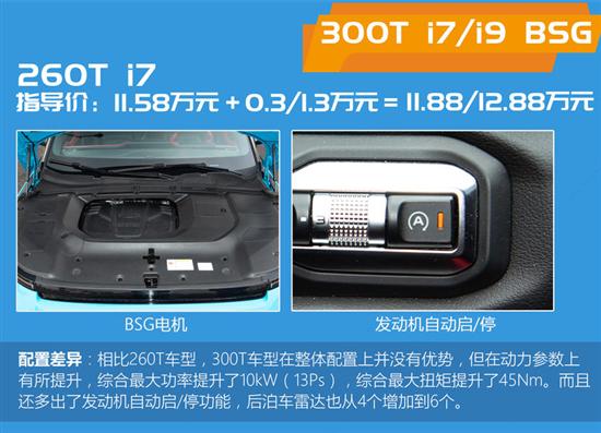 吉利ICON购车手册 推荐购买260T i9车型
