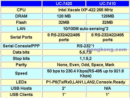 中国工控网