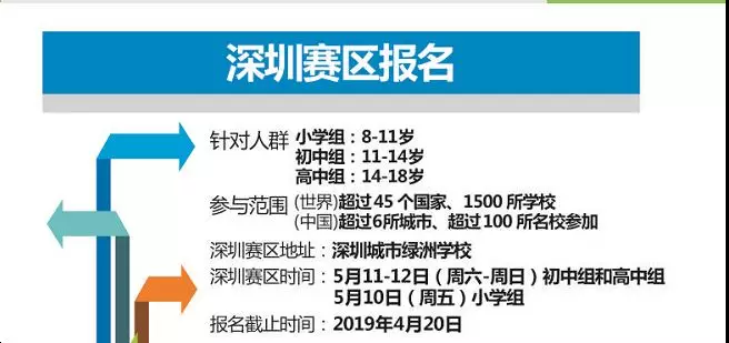 打破传统的最强学术竞赛