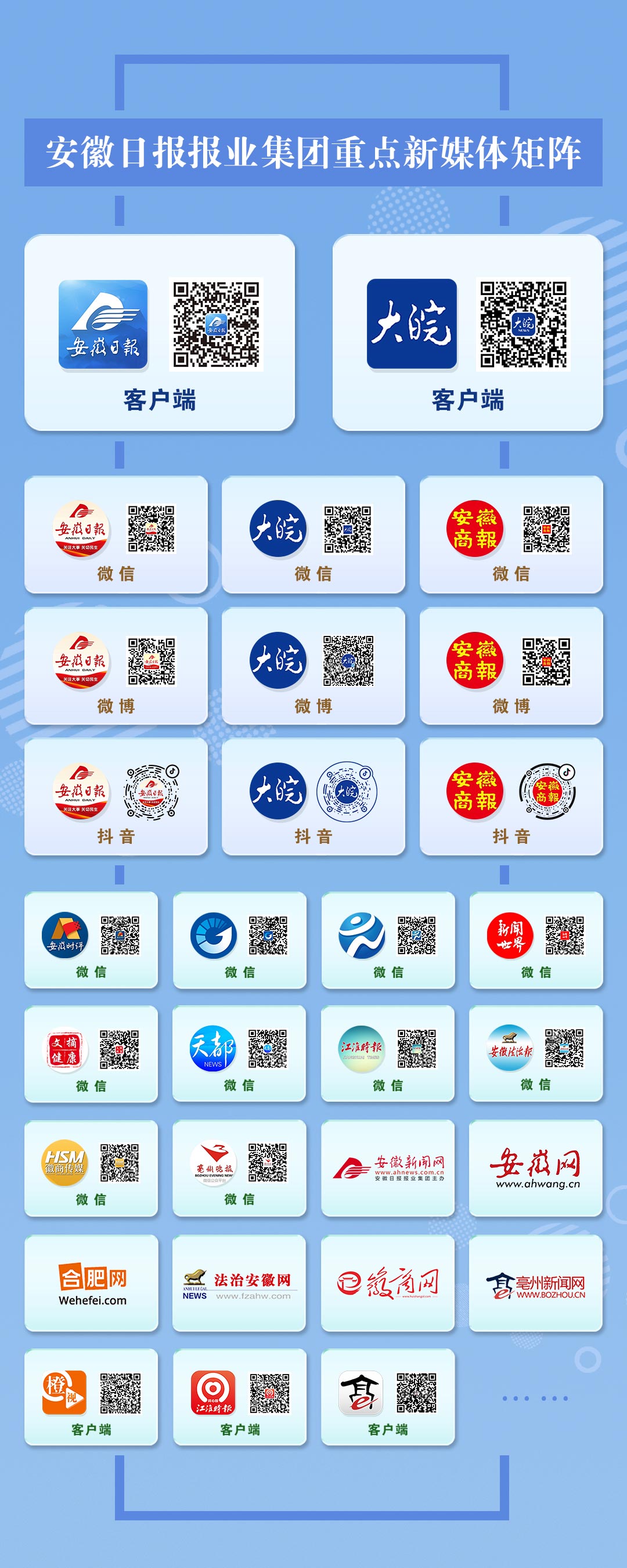 肥西县住建局应对强对流天气下好备汛“先手棋”